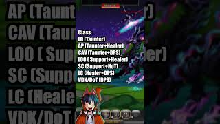 TUTORIAL KILL ULTRA ASTRAL EMPYREAN  AQW INDONESIA [upl. by Edwyna]