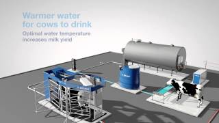 Automated cooling processes for DeLaval VMS milking robot [upl. by Helas]