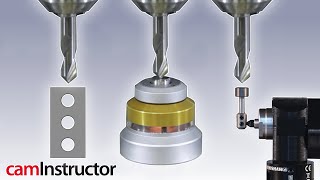 CNC Tool Length Offsets Explained [upl. by Blim245]