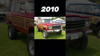 Evolution Of Jeep Wagoneer 😱😱 shortsvideo [upl. by Calabrese]