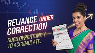 RELIANCE INDUSTRIES STOCK LATEST NEWS UPDATES 3OCT24RELIANCE SHARE LATEST NEWS UPDATES [upl. by Haleak381]