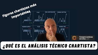 📈 CHARTISMO 👉 ¿QUÉ ES EL ANÁLISIS TÉCNICO CHARTISTA ▶️ PATRONES CHARTISTAS MÁS IMPORTANTES [upl. by Desiree]