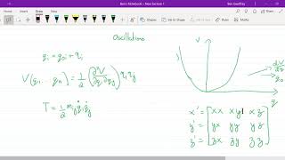 Oscillations and Linear triatomic molecule Part 1 [upl. by Eninotna]