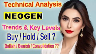 Neogen Chemicals Ltd NEOGEN Technical Analysis Key Support amp Resistance for Traders [upl. by Azilanna725]