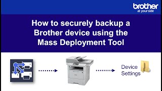 How to securely backup a Brother device using the Mass Deployment Tool [upl. by Nami27]