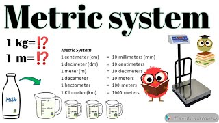 Metric system  concept  metric measure class 457 and for all classes  concept by clearconcept [upl. by Sllew]