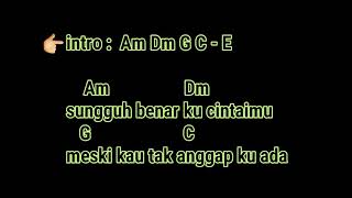 Izinkan Aku Mencintaimu  RepublikChord amp Karaoke [upl. by Tiram]