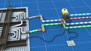 Smart Actuator Control tasks are performed automously [upl. by Niriam]