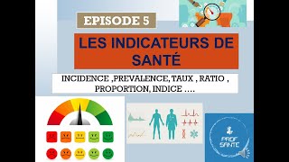 épisode 5  Les indicateurs de santé  INCIDENCE PREVALENCE TAUX  RATIO  PROPORTION INDICE … [upl. by Ettenoitna]