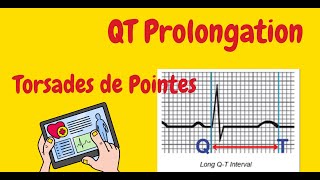 Drugs Associated with QT Prolongation and Torsades de Pointes [upl. by Un320]