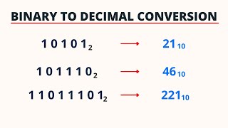 Binary to Decimal Conversion  PingPoint [upl. by Dlarej]