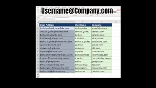 Email Address Split  Username Company or Domain  Data Analyst Interview  Data Transformation [upl. by Aletta]