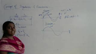 concept of impedance and reactance [upl. by Juliet]