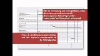 ELearning 78 zur BusinessplanErstellung von netzwerk nordbayern Team amp Realisierungsfahrplan [upl. by Leong]