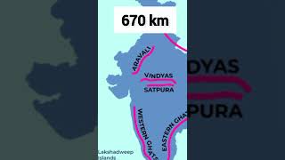 Oldest Mountain Ranges of India  shorts [upl. by Juno734]