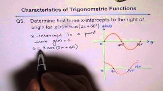 X Intercept Cosine Function Q5 [upl. by Erv904]