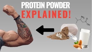 Protein Powder How to Best Use It For Muscle Growth 4 Things You Need to Know [upl. by Aniretake]