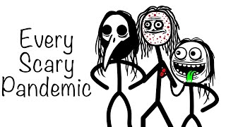 Every Scary Pandemic in 7 Mins [upl. by Enirehtahc]