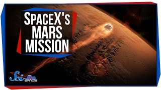 SpaceXs Mars Mission and 3 Exciting Exoplanets [upl. by Maggie]