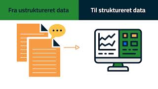 Kommunale prøvesvar på EHMI [upl. by Nnylhtak]