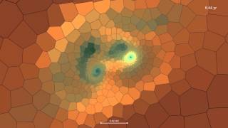 Simulations of protoplanetary disks 7  Close Encounter [upl. by Adriena]