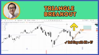 A Coiling Structure You Can’t Ignore RSPT Technology ETF Offers a Potential 41 RewardtoRisk [upl. by Aronek551]