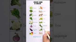 Veggies Name In English 🔥📖 english grammar education learning [upl. by Loring]