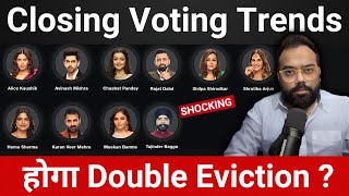 Bigg Boss 18 Closing Voting Trends होगा Double Eviction Hema Bagga or Shilpa [upl. by Antonio]