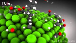 The FischerTropsch reaction [upl. by Keir]