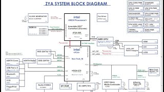 DA0ZYAMB8D0 REV D SCHEMATIC Acer Aspire 8943G [upl. by Fabri]