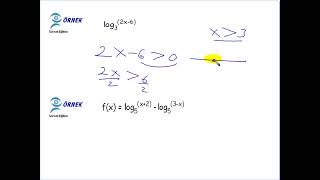 Logaritma fonksiyonunun tanım aralığı  Matematik Dersleri [upl. by Eelirem991]