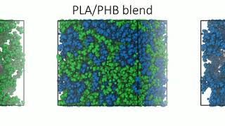 PLAPHB blend and the individual components [upl. by Sev]