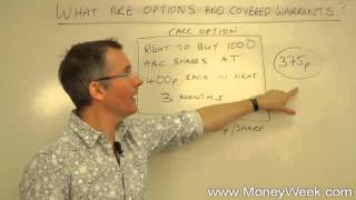 Stock Trading For Beginners What Are Options And Covered Warrants [upl. by Airednaxela]