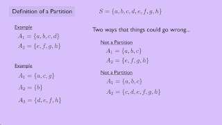 Abstract Algebra 1 Definition of a Partition [upl. by Ecinerev]