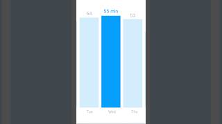 How long do programmers code PER DAY 👩‍💻 programming software technology code developer [upl. by Shoemaker]