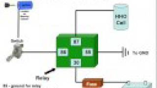 Basic Relay diagram  IOW what goes where [upl. by Ajnin]