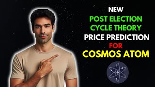 COSMOS ATOM Price Prediction Using the Post Election Cycle Theory [upl. by Haden732]