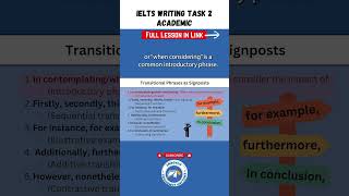 IELTS Writing Task 2  Transitional Phrases [upl. by Eitsrik452]