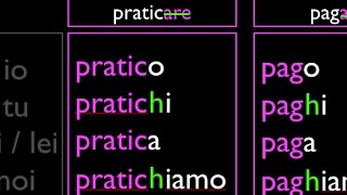 Italian Present Tense 2 Spelling changes ARE verbs [upl. by Abdulla184]