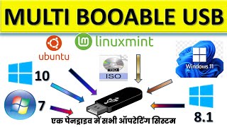 How To Make Multi Windows Bootable Usb  MultiBootable Pendrive  Multiboot Usb Windows 10 11 LINUX [upl. by Sehcaep]