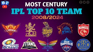 IPL Team with Most Century 20082024 IPL All Team [upl. by Naginnarb]