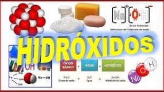 Hidróxidos metálicos nomenclatura y formulación [upl. by Ylime]