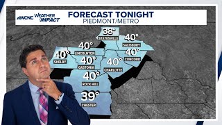 Cold weather on Wednesday for the Charlotte area [upl. by Tsai]