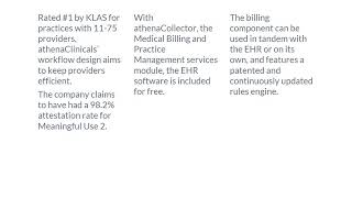 athenahealth  All about athenahealth Software Features Pricing and Reviews [upl. by Eberhard337]
