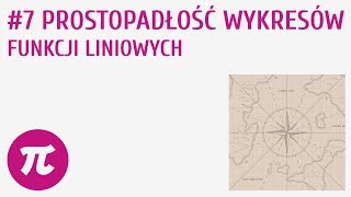 Prostopadłość wykresów funkcji liniowych 7  Funkcja liniowa [upl. by Kachine329]