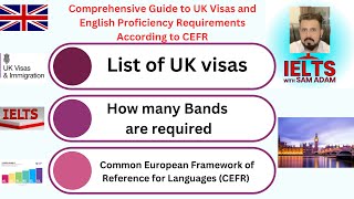 Comprehensive Guide to UK VISAS and English Proficiency Requirements According to CEFR [upl. by Vachell]