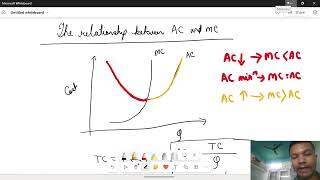 Mathematics for economics BA 3rd Sem Dibrugarh University the relationhsip between AC and MC [upl. by Warfeld]