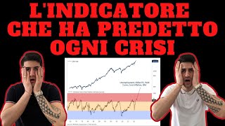 Il mercato azionario sta per CROLLARE [upl. by Eylhsa745]