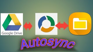 Automatic upload  autosync file  folder with Google drive [upl. by Ymled]