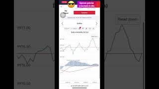 Gana  70 en 2 minutos de esta forma  MINIMIZA RIESGOS en Derivcom [upl. by Maurili]